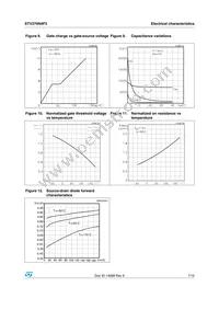 STV270N4F3 Datasheet Page 7