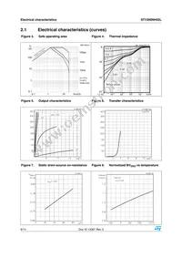 STV300NH02L Datasheet Page 6