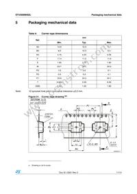 STV300NH02L Datasheet Page 11