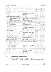 STV6412ADT Datasheet Page 10