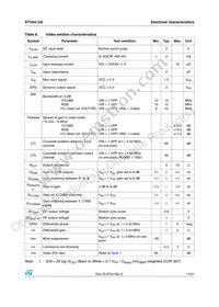 STV6412ADT Datasheet Page 11