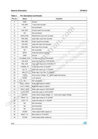 STV6413DT Datasheet Page 4