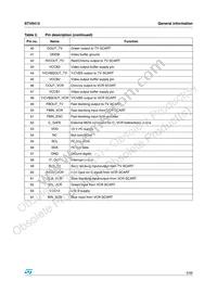 STV6413DT Datasheet Page 5