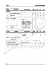 STV6413DT Datasheet Page 13