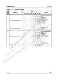 STV6413DT Datasheet Page 18