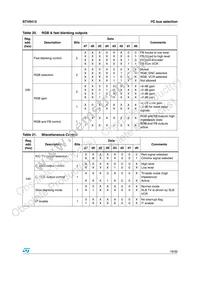 STV6413DT Datasheet Page 19