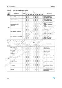 STV6413DT Datasheet Page 20