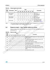 STV6413DT Datasheet Page 21