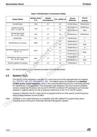 STV8216 Datasheet Page 16