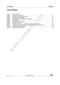 STVM100DC6F Datasheet Page 3