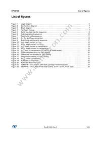 STVM100DC6F Datasheet Page 4