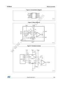 STVM100DC6F Datasheet Page 6