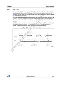 STVM100DC6F Datasheet Page 8