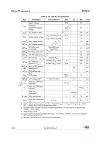 STVM100DC6F Datasheet Page 15