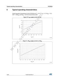 STVM100DC6F Datasheet Page 17