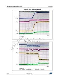 STVM100DC6F Datasheet Page 21