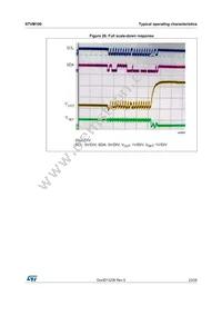 STVM100DC6F Datasheet Page 22