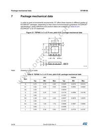 STVM100DC6F Datasheet Page 23