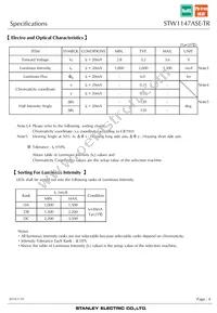 STW1147ASE-TR Datasheet Page 4