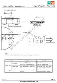 STW1147ASE-TR Datasheet Page 19