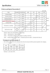 STW1147ASK-TR Datasheet Page 4