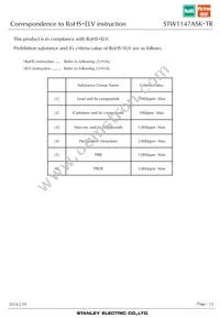 STW1147ASK-TR Datasheet Page 22