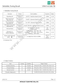 STW1147ASK-TR Datasheet Page 23