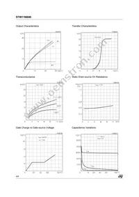 STW11NB80 Datasheet Page 4