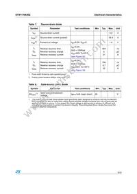 STW11NK90Z Datasheet Page 5