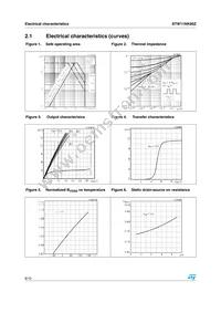 STW11NK90Z Datasheet Page 6