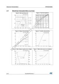 STW12N150K5 Datasheet Page 6