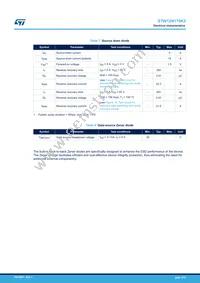 STW12N170K5 Datasheet Page 4