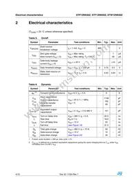 STW12NK60Z Datasheet Page 4