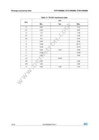 STW13N60M2 Datasheet Page 16