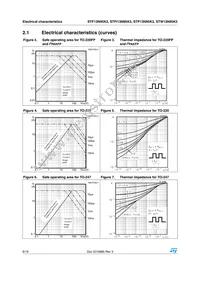 STW13N95K3 Datasheet Page 6