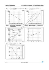 STW13N95K3 Datasheet Page 8