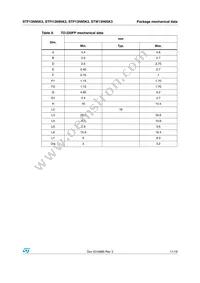 STW13N95K3 Datasheet Page 11