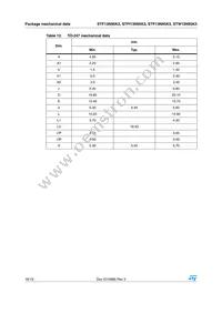 STW13N95K3 Datasheet Page 16