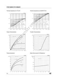 STW13NB60 Datasheet Page 4