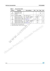 STW13NK80Z Datasheet Page 6