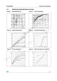 STW13NK80Z Datasheet Page 7