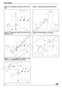 STW14NM50 Datasheet Page 6