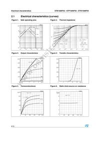 STW150NF55 Datasheet Page 6