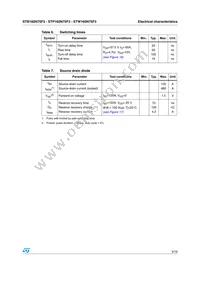 STW160N75F3 Datasheet Page 5