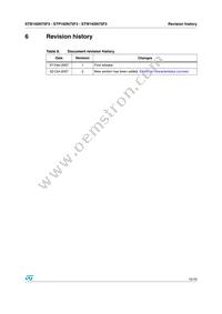 STW160N75F3 Datasheet Page 15
