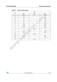 STW16N65M5 Datasheet Page 17