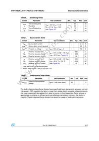 STW17N62K3 Datasheet Page 5