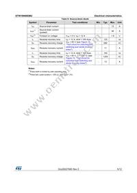 STW18N60DM2 Datasheet Page 5