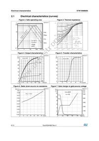 STW19NM60N Datasheet Page 6