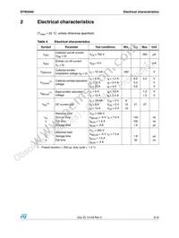 STW2040 Datasheet Page 3